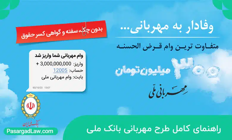 وام کم‌بهره بانک ملی - فروشگاه ایرانیان اعتماد، فروش اقساطی کالا و مشاوره تسهیلات وام بانکی